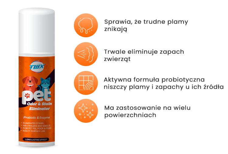 TWX® Home Pet Odor & Stain Eliminator 